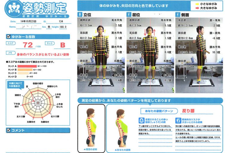 検査機器